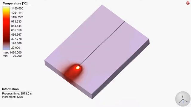 Megjelent a Simufact Welding 7.1 смотреть онлайн