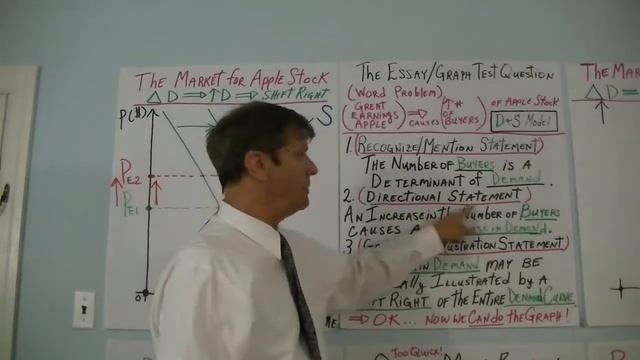 Demand 00D Apple Stock Price App (*.mts file) смотреть онлайн