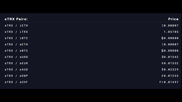 🔥Oikos - Децентрализованная Платформа Синтетических Активов на Базе Блокчейна Tron!🔥 смотреть онлайн