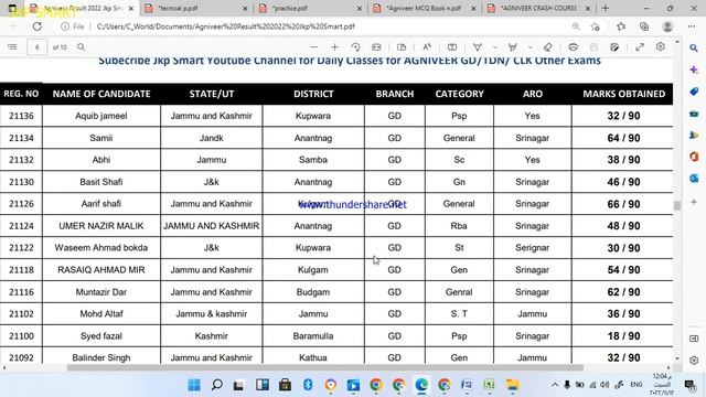 AGNIVEER GD/TDN/ Result List || Jkp Smart || смотреть онлайн