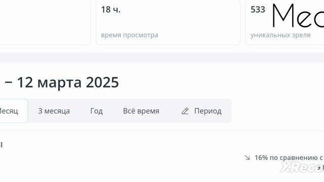 Моя аналитика смотреть онлайн