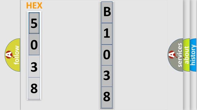 DTC Suzuki B1038 Short Explanation смотреть онлайн