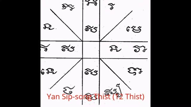 you see amulet -8 : Ancient Thai Buddhist Yantra in Thailand смотреть онлайн