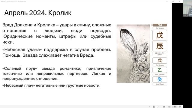 Прогноз на Апрель 2024 смотреть онлайн