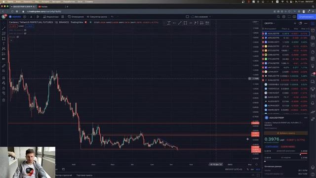 Утренний брифинг 11.10.2022