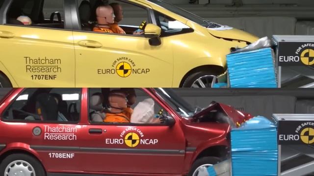 Başınıza Gelmesini İstemeyeceğiniz Çarpışma Senaryoları смотреть онлайн
