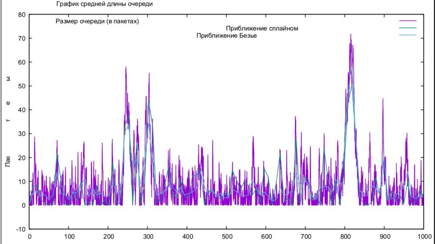 mip_3_pres смотреть онлайн