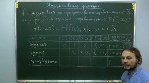 14. Индуктивные функции на Си: подсчёт, сумма, произведение