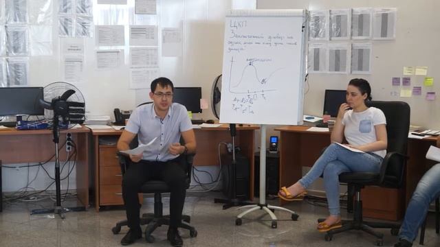 5  Принцип Спорт мастера или меняем вселенную клиента под продукт или продукт меняем под клиента