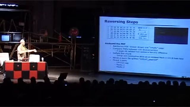 Eric Monti - iPhone Rootkit? There's an app for that! - Ekoparty 2010 смотреть онлайн