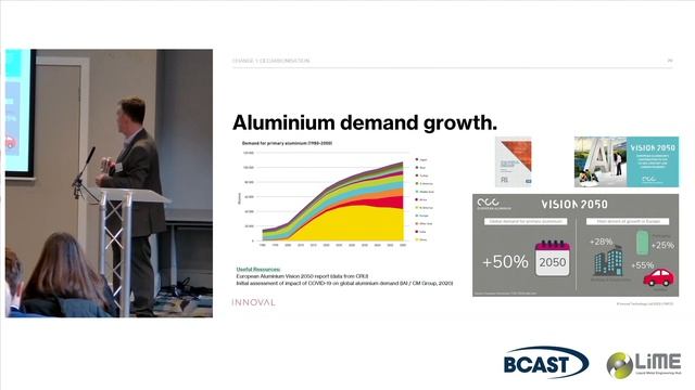 17: LiME Future Metallurgy Forum - Session 7: Prof Mike Clinch смотреть онлайн