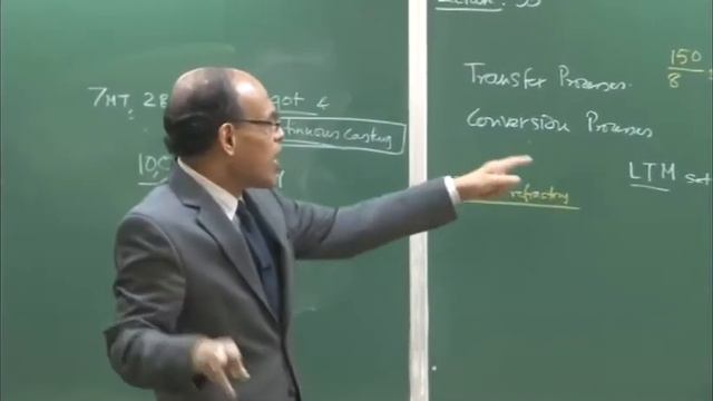 LECTURE 33 смотреть онлайн