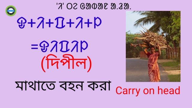 Santali spelling in ol chiki.ol chiki ᱚ ᱠᱷᱚᱱ ᱳ ᱫᱷᱟᱵᱡ ᱟᱹᱲᱟᱹ ᱜᱟᱵᱟᱱ᱾#olchiki #spelling #atuschool163 смотреть онлайн