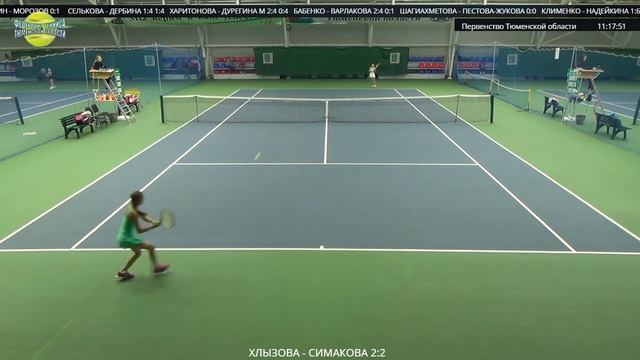 Хлызова - Симакова. Первенство Тюменской области. смотреть онлайн