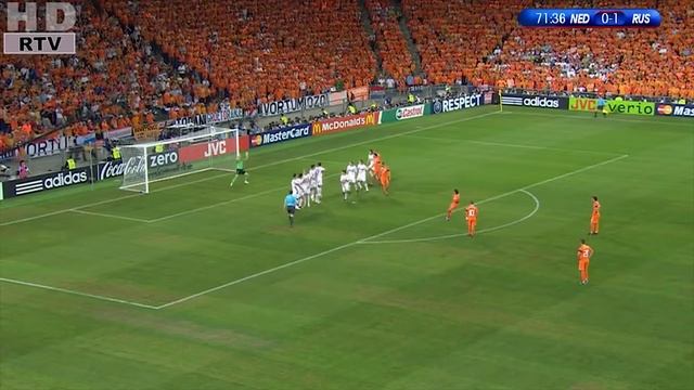 EURO 2008 Quarter Finals ◈ Netherlands Russia All Goals and Highlights смотреть онлайн