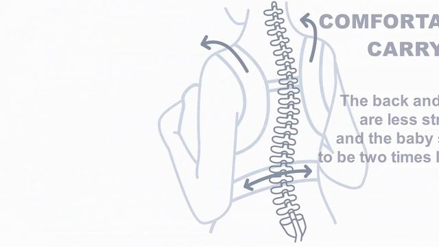 Ergonomic carrier from Zaffiro: embrace mosaic - available at Ladybug Malta смотреть онлайн