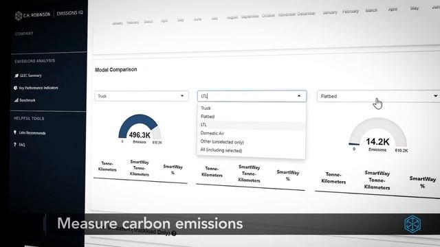 Supply chain sustainability is smart business смотреть онлайн