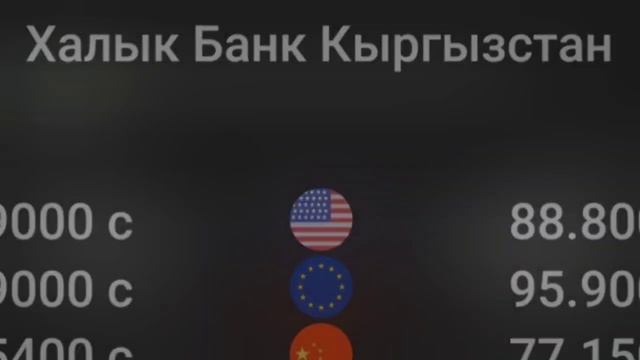 📹 Эми рубль жоска болот дешти😱⬆️😱 28.05.2024 түштөн кийин Жалал-Абад обл.Ноокен лайк басабыз 👍👍Алга смотреть онлайн