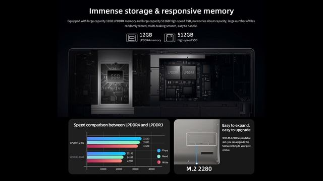 BMAX MaxBook X15 Plus, Your Get-Things-Done Laptop