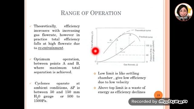Gas cleaning Technology_Cyclone смотреть онлайн