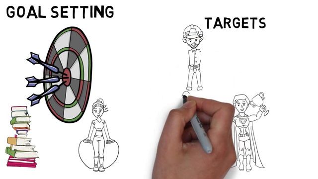 Goal Setting - GCSE Physical Education (PE) Revision смотреть онлайн
