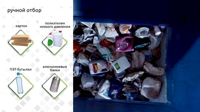 Воронежский мусоросортировочный завод, оборудование компании РЖЕВМАШ смотреть онлайн