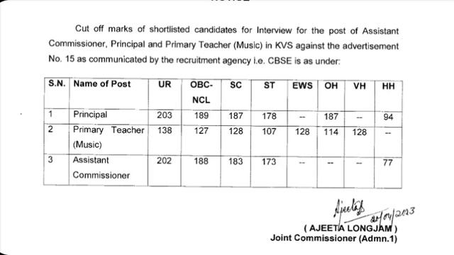 KVS RESULT 2023। KVS Cut off out 🔥🔥। KVS TGT PGT PRT RESULT 2023 Soon। #kvs #kvsresult #kvsprt смотреть онлайн