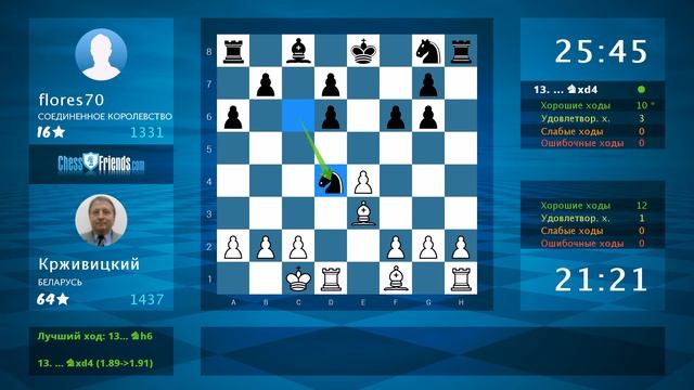 Chess Game Analysis: Крживицкий - flores70 : 1-0 (By ChessFriends.com) смотреть онлайн