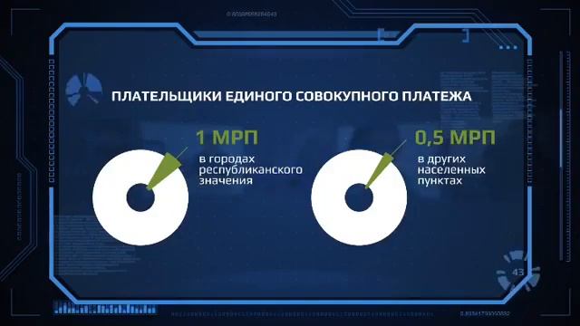 КТО и сколько платить в ФСМС смотреть онлайн