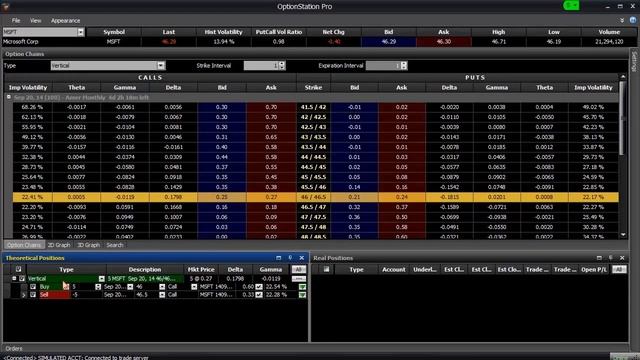 Getting Started Lesson 9 Trading Options with OptionStation Pro - IT смотреть онлайн