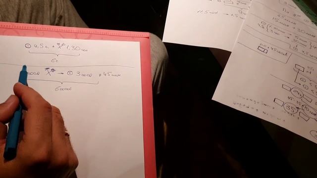 Часть 2 |Режим труда и отдыха водителя дальнобоя