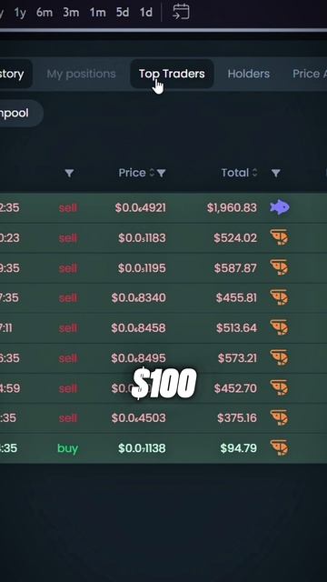 Как умножить ка*итал в 30 раз? Копируя этот кошелек! 💰 смотреть онлайн