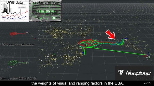 VR-SLAM: UWB&Monocular camera positioning, Nanyang Technological University Singapore, Nooploop смотреть онлайн