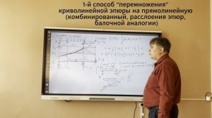 Определение перемещений методом Мора. 2 способа «перемножения» криволинейной эпюры на прямолинейную