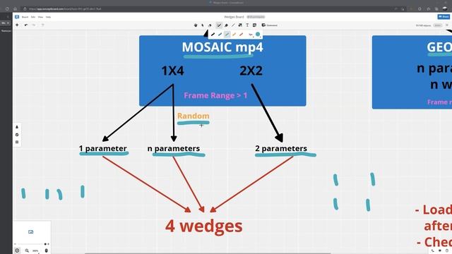 Houdini Info HDA with Wedges - Full tutorial смотреть онлайн