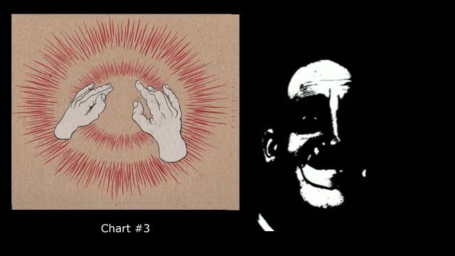 Incredible Becoming Uncanny - Lift Your Skinny Fists Like Antennas To Heaven