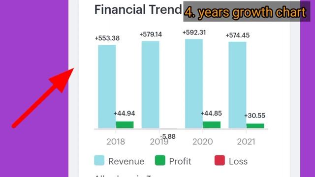 Cement sector debt free penny stocks. long term investment multibager returns stock's. смотреть онлайн