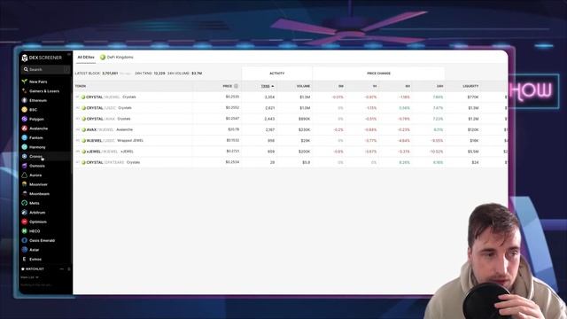 Crazy Crypto Defi Manipulation! Find the Latest Crypto Trends смотреть онлайн