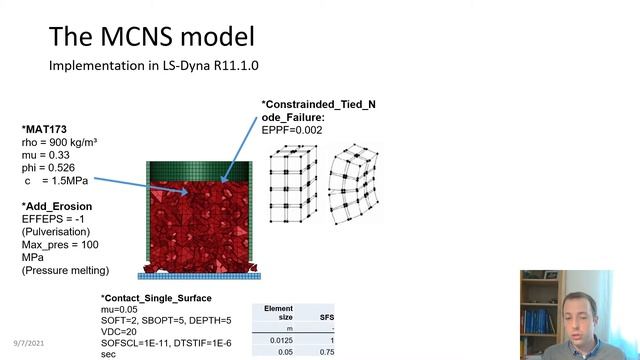 ICIMECE2021: ME105-Simulation of two-dimensional ice crushing processes with the...-Hauke Herrnring смотреть онлайн