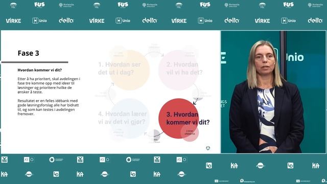 Webinar 4. Mai 2022 - IA Bransjeprogram Tidlig Inn