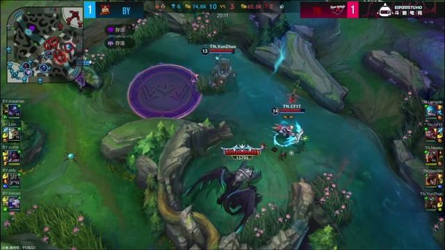 WRT второй дивизион Китая смотреть онлайн