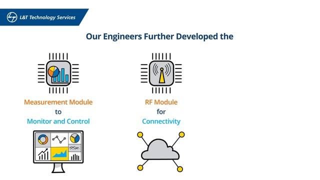 Connected Charging Stations - The Smart Way to Juice Up! смотреть онлайн