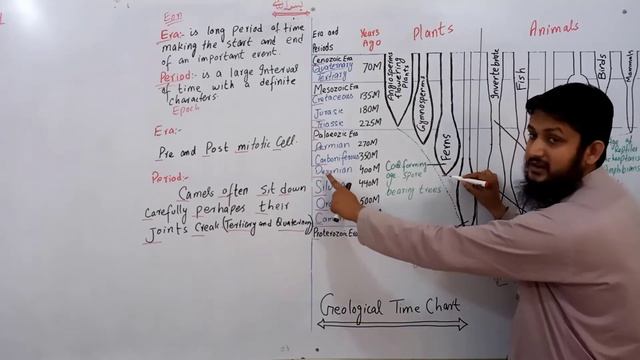 Geological time chart || Geological time scale || Ch#01 | Lecture#13 смотреть онлайн