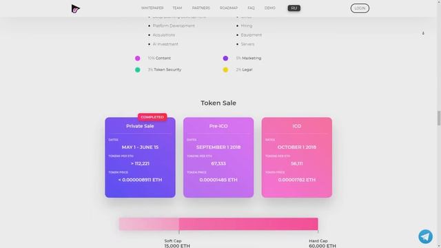 VIDY ПОДРОБНЫЙ ОБЗОР смотреть онлайн