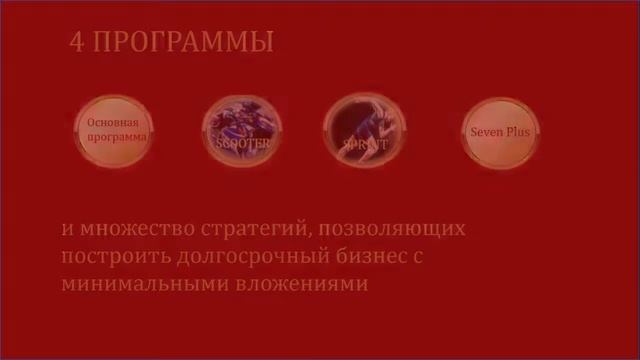 Seven Plus - ключ к успеху смотреть онлайн