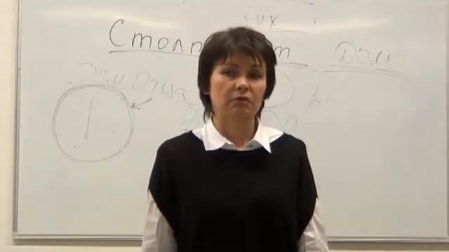 1-8 ИВСи Москва 23-24.11.13 Елена Ликкей смотреть онлайн
