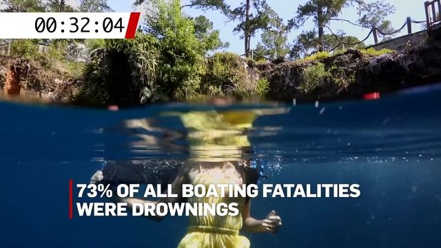 The Life Jacket Challenge смотреть онлайн