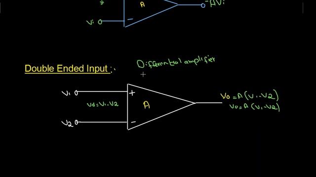 Introduction to Operational Amplifier|Introduction to Op-amp|Operation amplifier basics смотреть онлайн