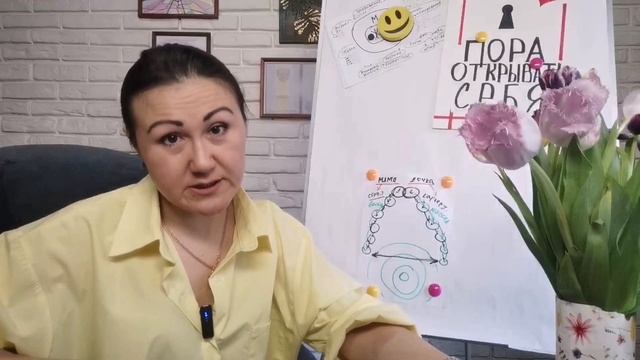 Почему мы отдаляемся от тех, кого когда-то считали близкими?