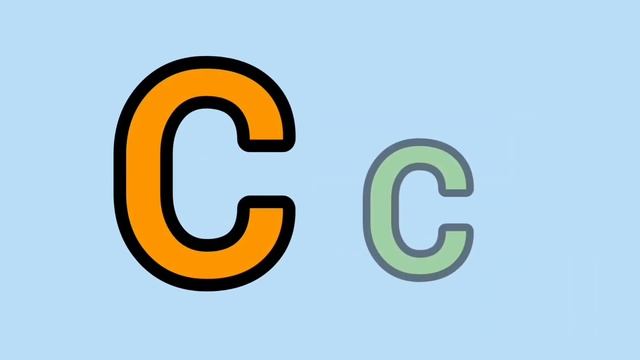 Alphabet C Words for Kids | Letter C for Kids | Learn English for Kids смотреть онлайн